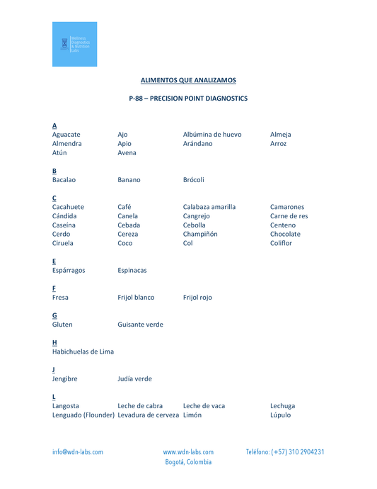 Alimentos Analizados DAT 88 Dietary Antigen Test