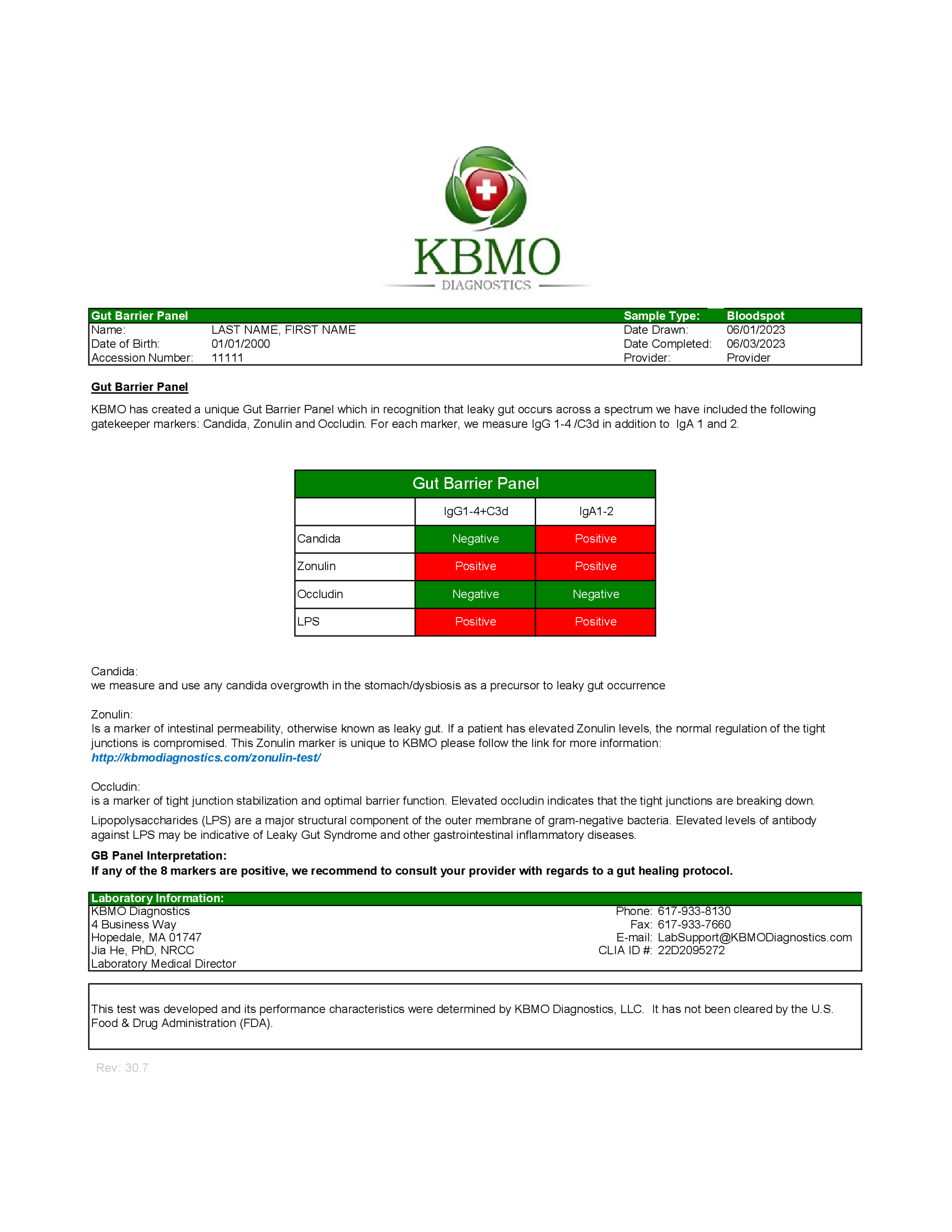 Reporte GUT Barrier Panel – Wellness Diagnostics & Nutrition Labs