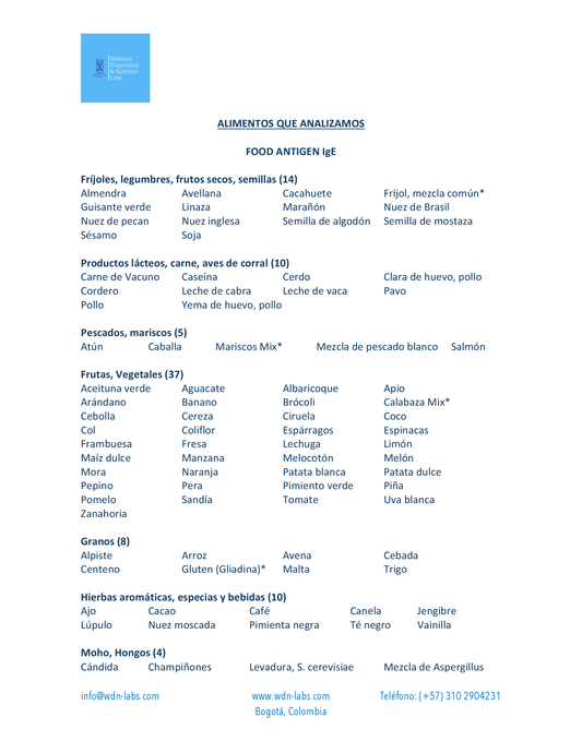 Alimentos Analizados Food Antigen IgE