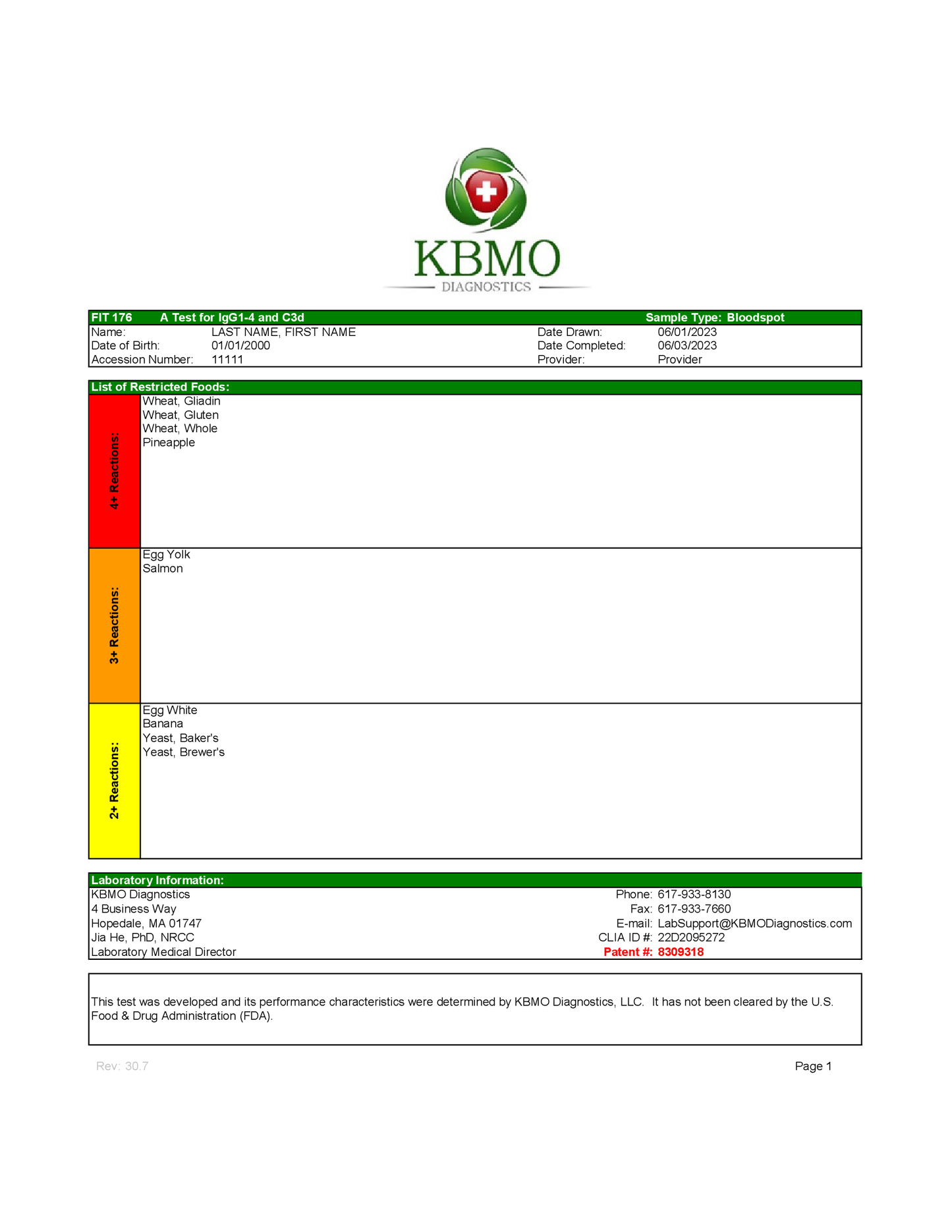 Reporte Food Inflammation Test 176