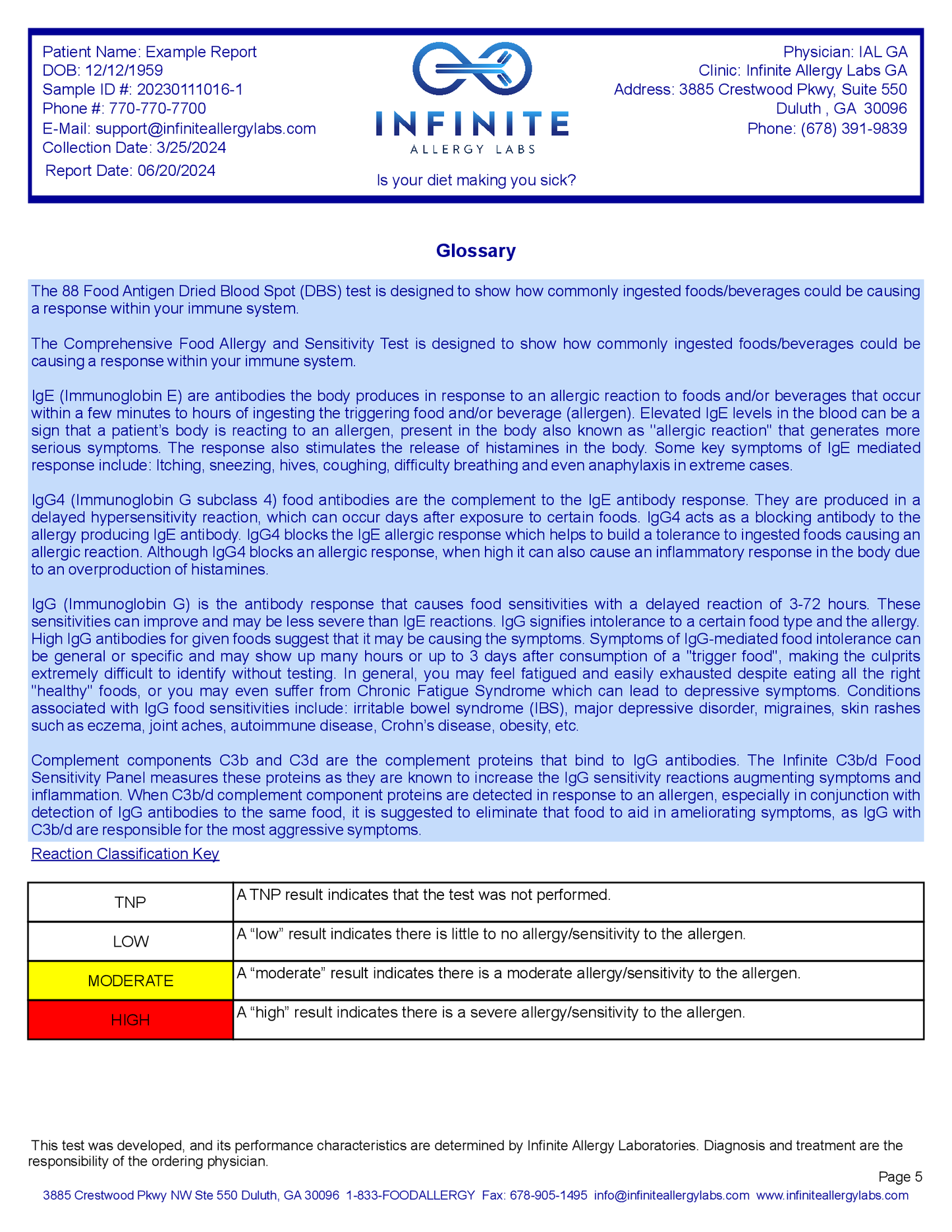 Reporte Allergy Sensitivity + Environmental Test