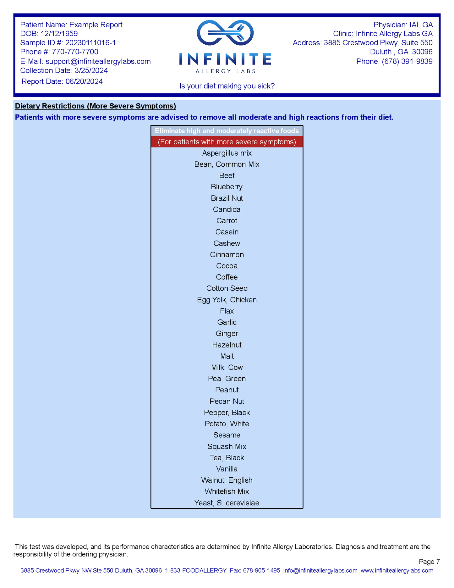 Reporte Allergy Sensitivity + Environmental Test