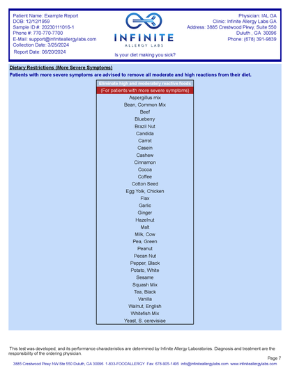 Reporte Allergy Sensitivity + Environmental Test