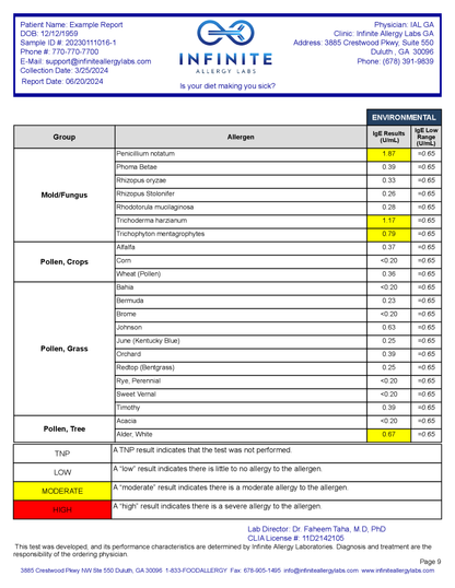 Reporte Allergy Sensitivity + Environmental Test