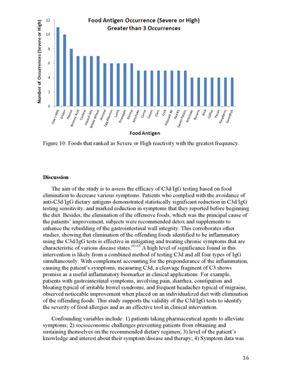 The Relevance of Using the C3d/IgG Test in Clinical Intervention